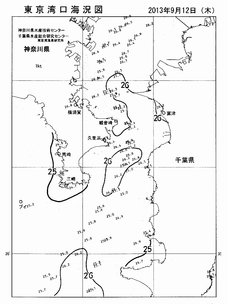 海況図, 東京湾口海況図 検索結果, (水温分布 等を図示)