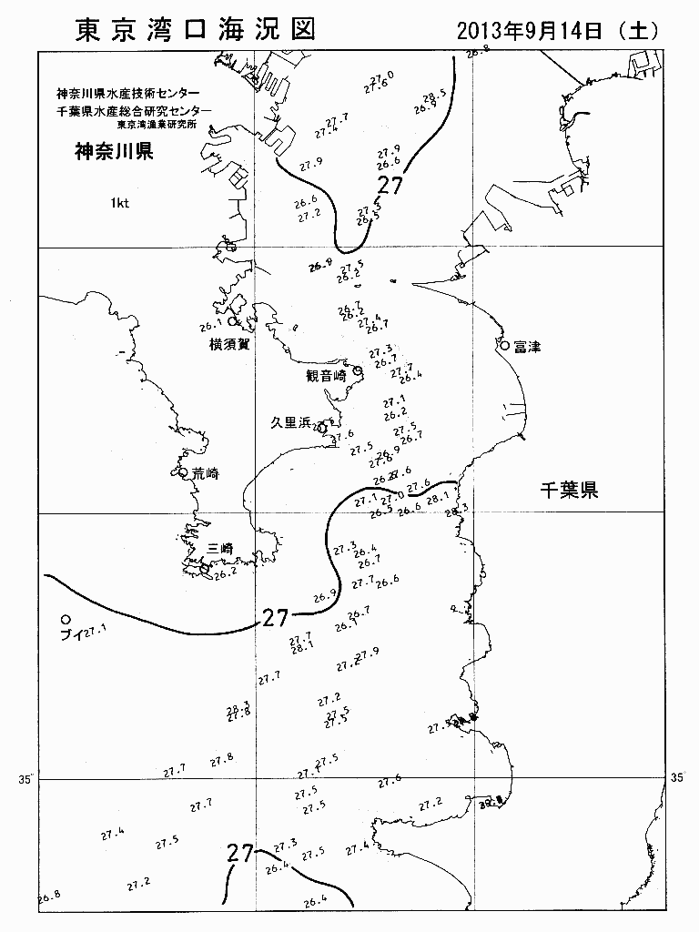 海況図, 東京湾口海況図 検索結果, (水温分布 等を図示)