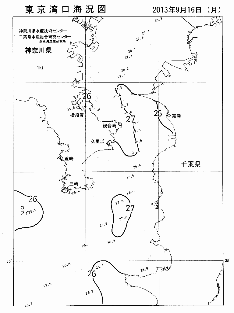 海況図, 東京湾口海況図 検索結果, (水温分布 等を図示)