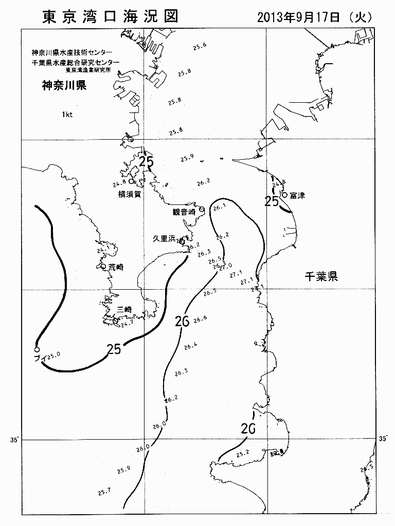海況図, 東京湾口海況図 検索結果, (水温分布 等を図示)