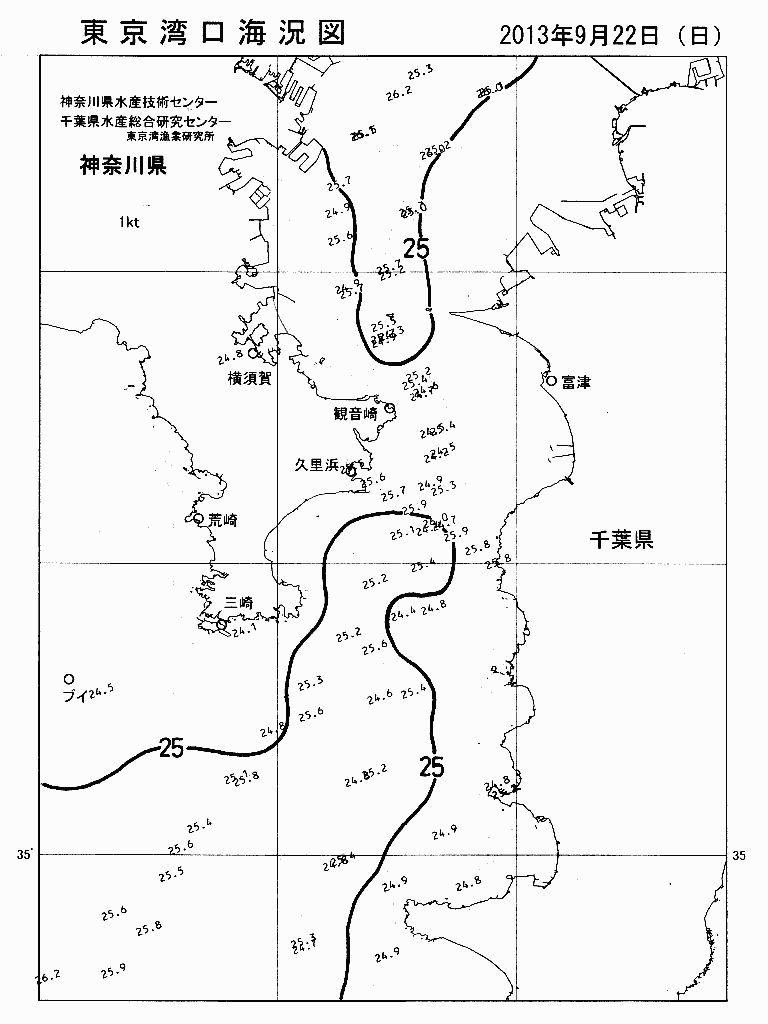 海況図, 東京湾口海況図 検索結果, (水温分布 等を図示)