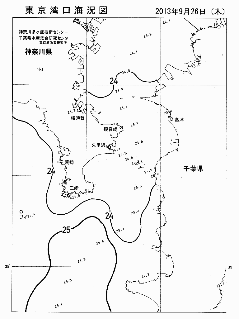 海況図, 東京湾口海況図 検索結果, (水温分布 等を図示)