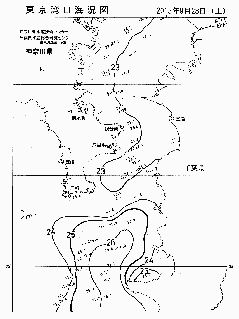 海況図, 東京湾口海況図 検索結果, (水温分布 等を図示)