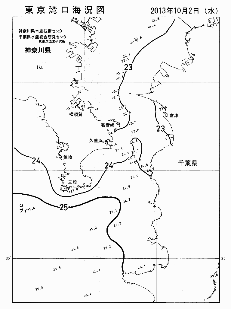 海況図, 東京湾口海況図 検索結果, (水温分布 等を図示)