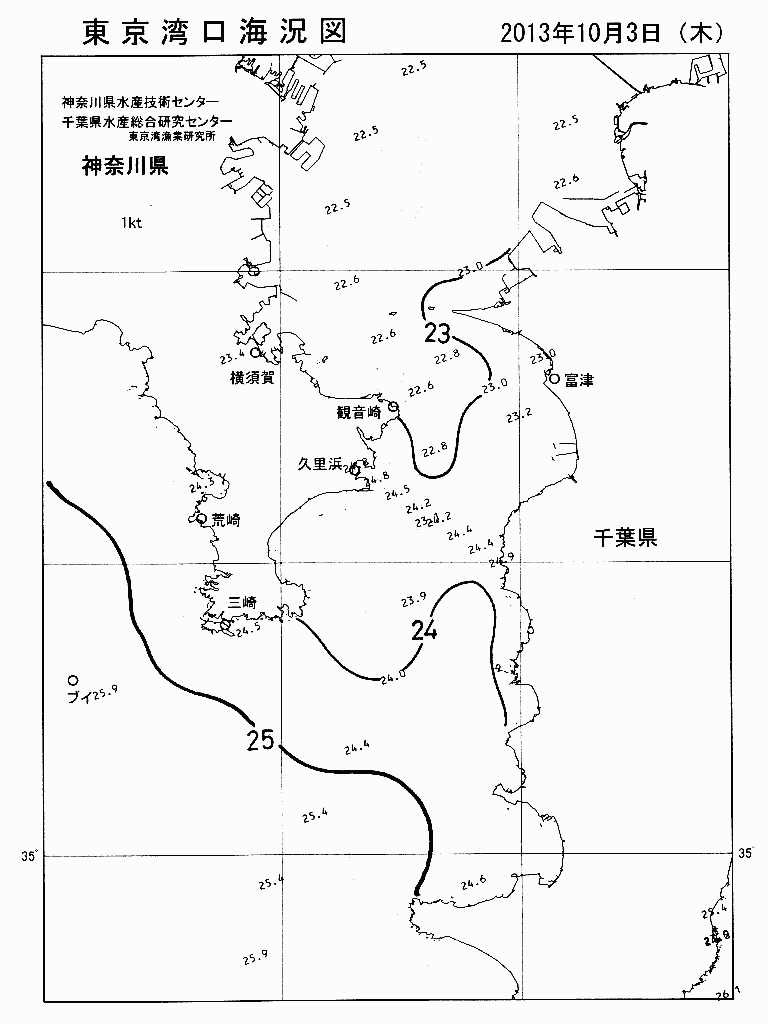 海況図, 東京湾口海況図 検索結果, (水温分布 等を図示)