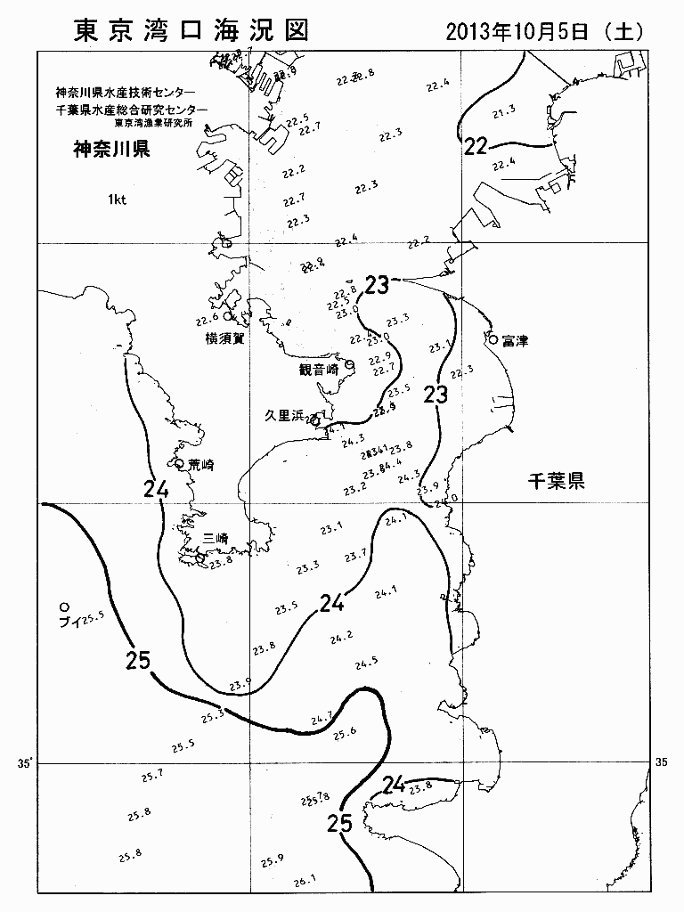 海況図, 東京湾口海況図 検索結果, (水温分布 等を図示)