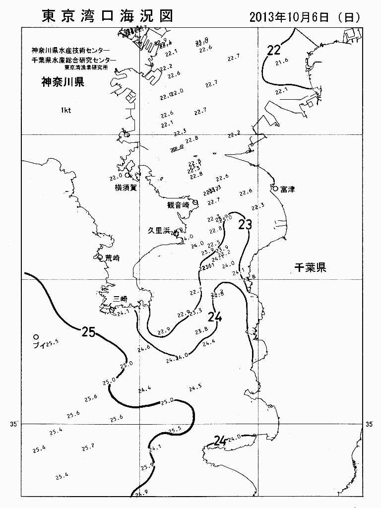 海況図, 東京湾口海況図 検索結果, (水温分布 等を図示)