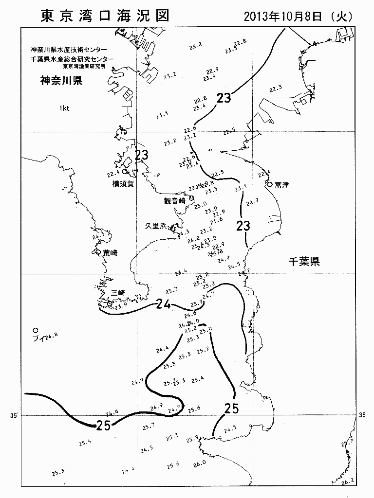 海況図, 東京湾口海況図 検索結果, (水温分布 等を図示)