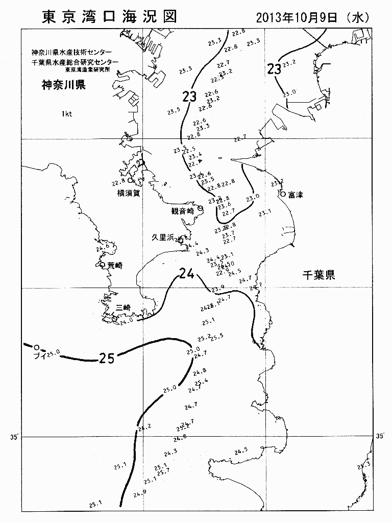 海況図, 東京湾口海況図 検索結果, (水温分布 等を図示)