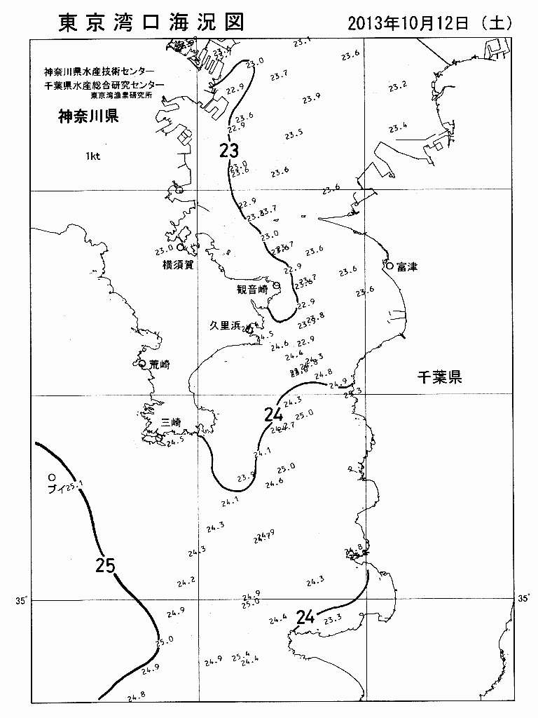 海況図, 東京湾口海況図 検索結果, (水温分布 等を図示)