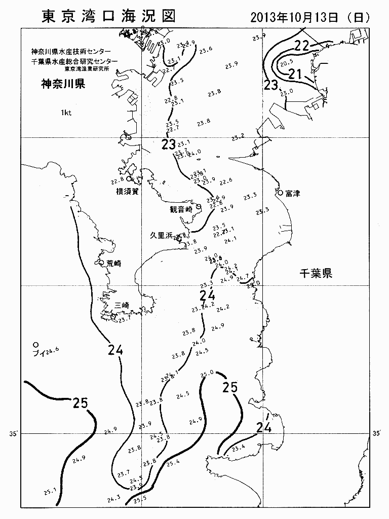 海況図, 東京湾口海況図 検索結果, (水温分布 等を図示)