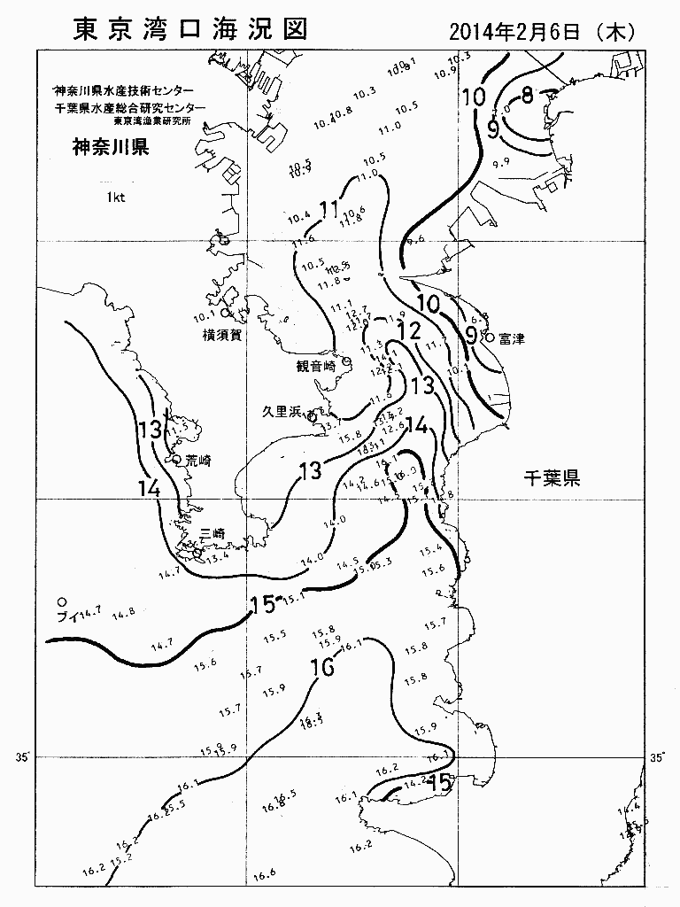 海況図, 東京湾口海況図 検索結果, (水温分布 等を図示)