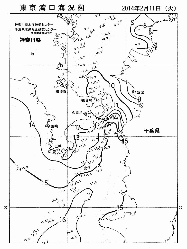 海況図, 東京湾口海況図 検索結果, (水温分布 等を図示)