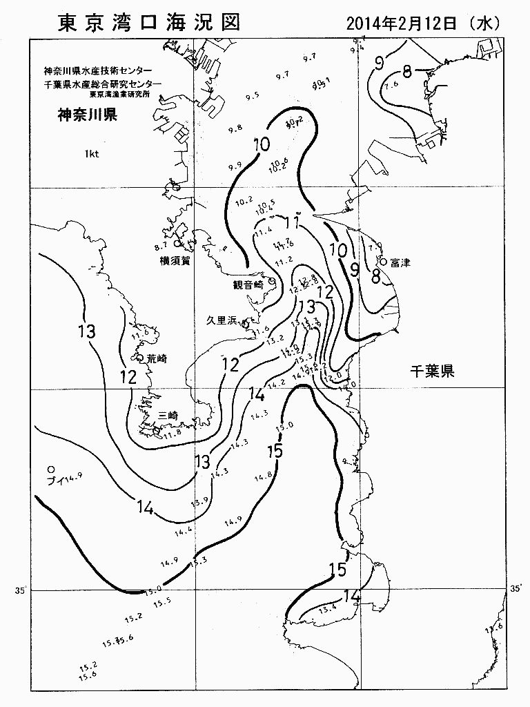 海況図, 東京湾口海況図 検索結果, (水温分布 等を図示)