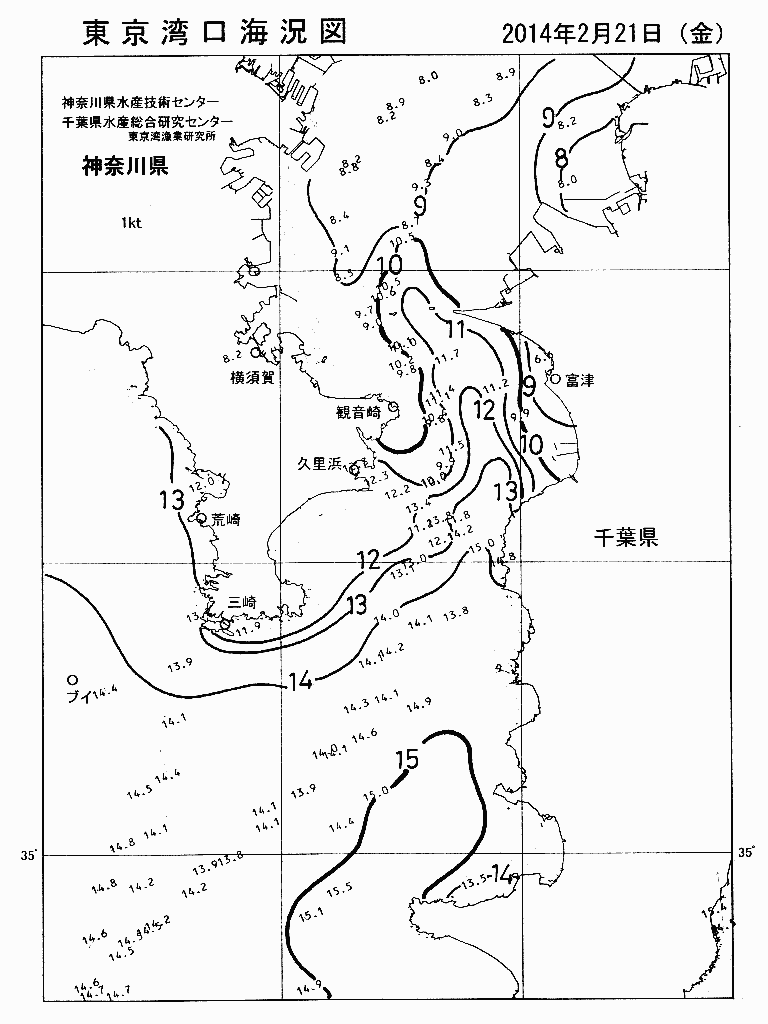 海況図, 東京湾口海況図 検索結果, (水温分布 等を図示)