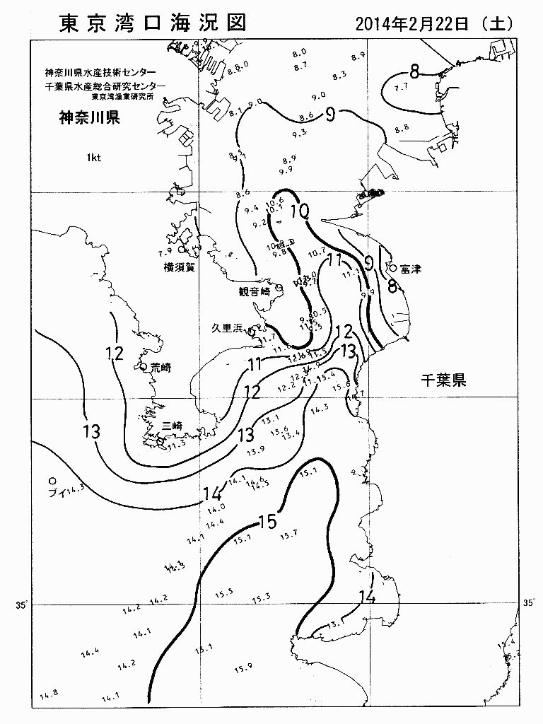 海況図, 東京湾口海況図 検索結果, (水温分布 等を図示)