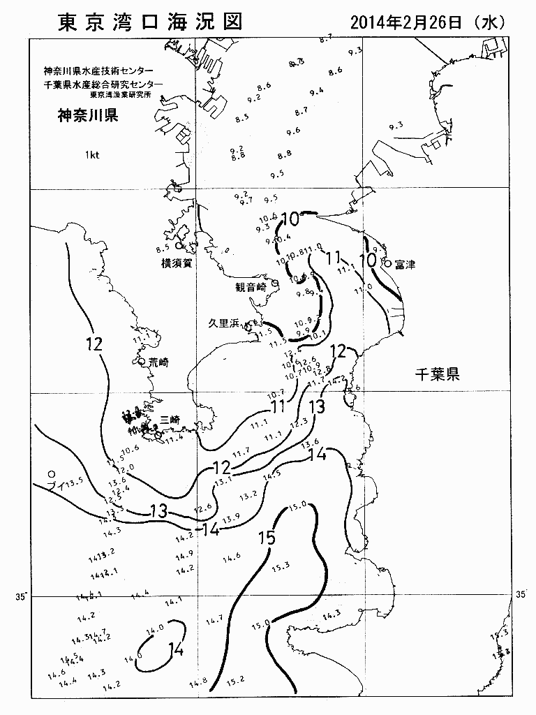 海況図, 東京湾口海況図 検索結果, (水温分布 等を図示)