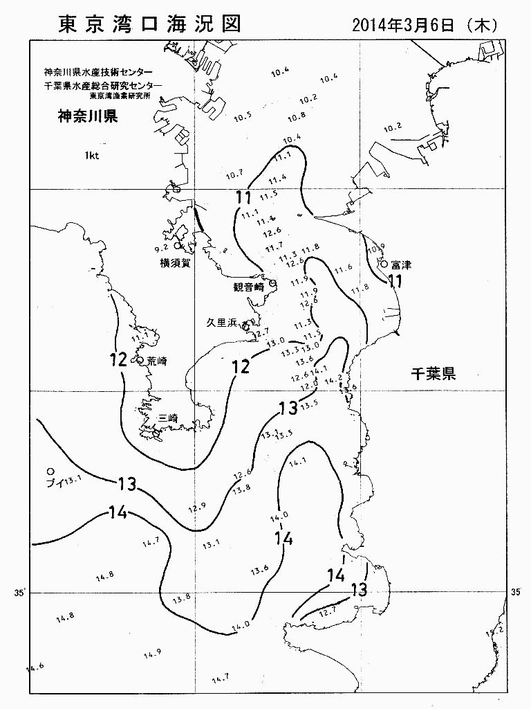 海況図, 東京湾口海況図 検索結果, (水温分布 等を図示)