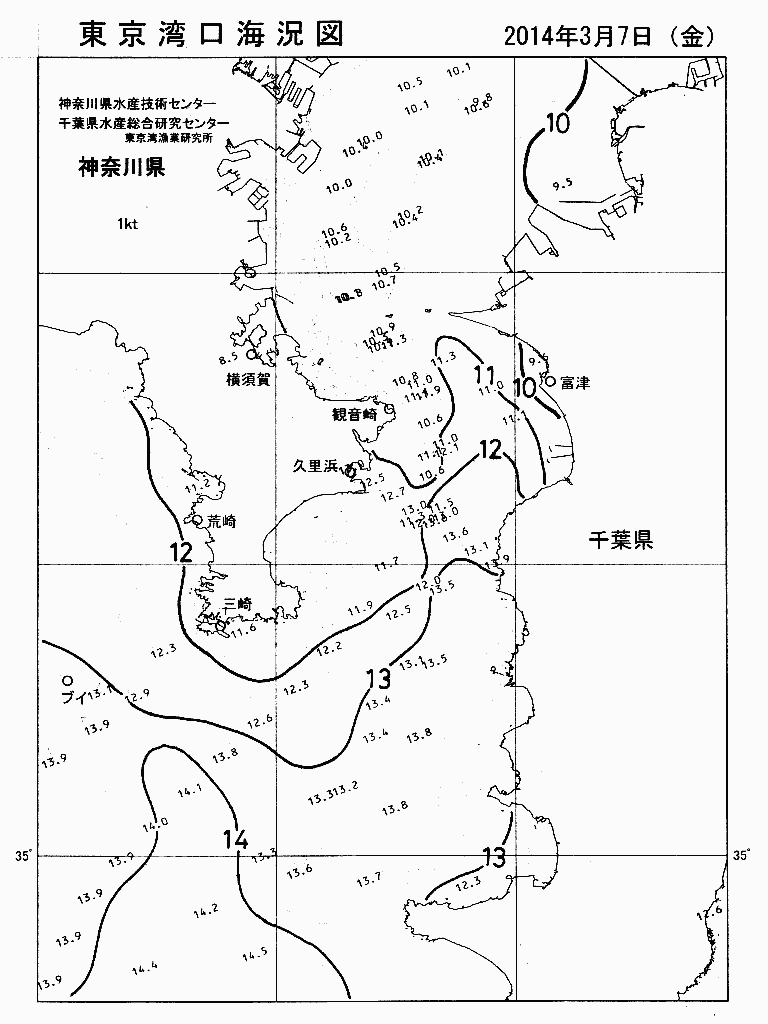 海況図, 東京湾口海況図 検索結果, (水温分布 等を図示)