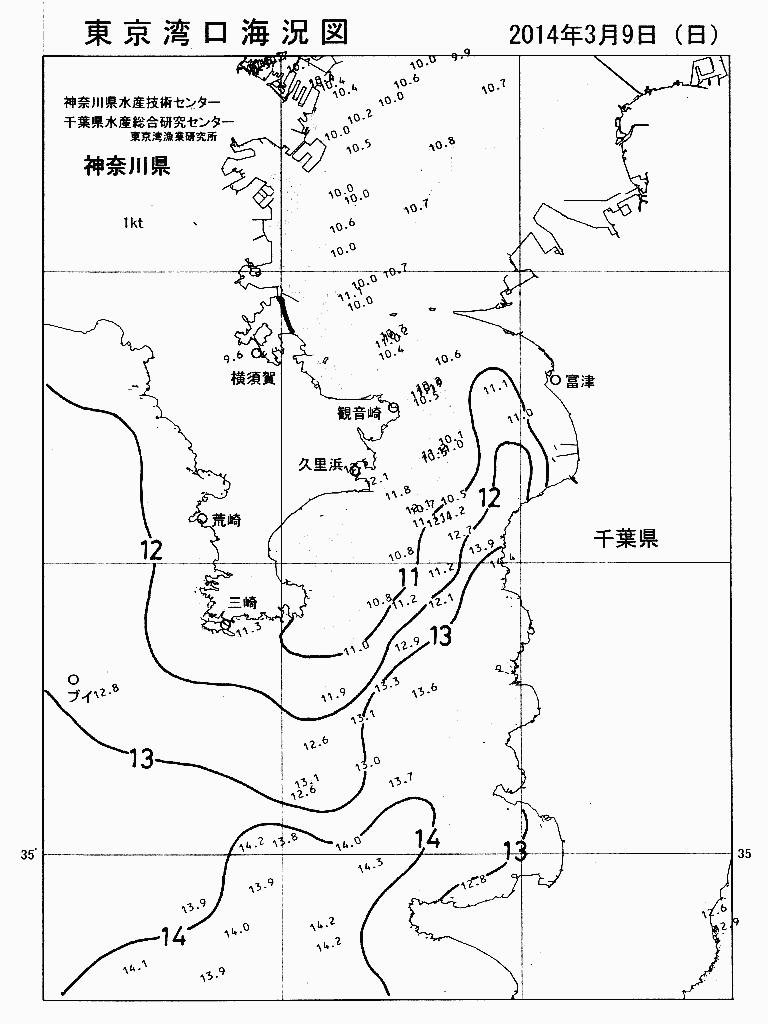 海況図, 東京湾口海況図 検索結果, (水温分布 等を図示)