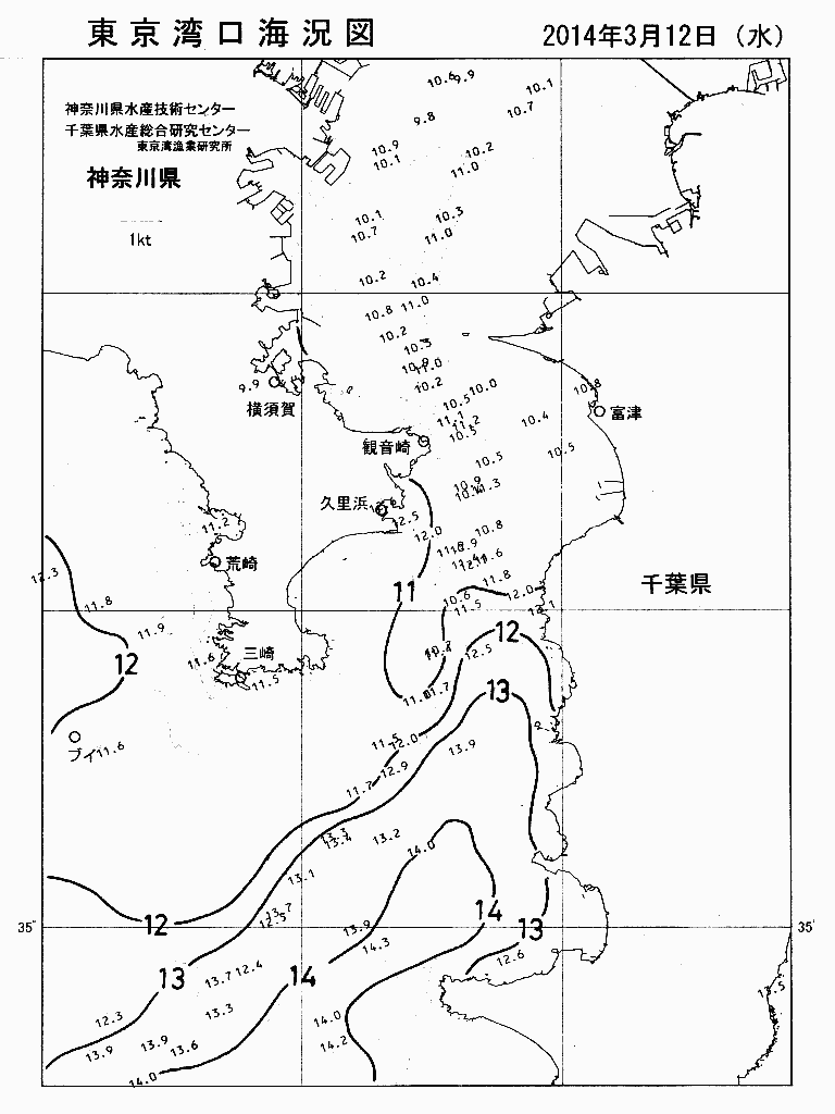 海況図, 東京湾口海況図 検索結果, (水温分布 等を図示)