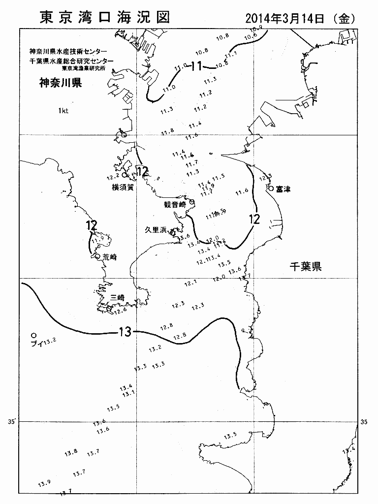 海況図, 東京湾口海況図 検索結果, (水温分布 等を図示)