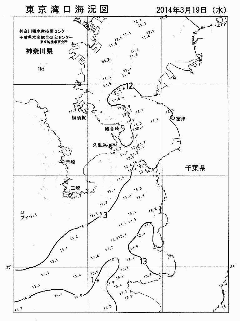 海況図, 東京湾口海況図 検索結果, (水温分布 等を図示)