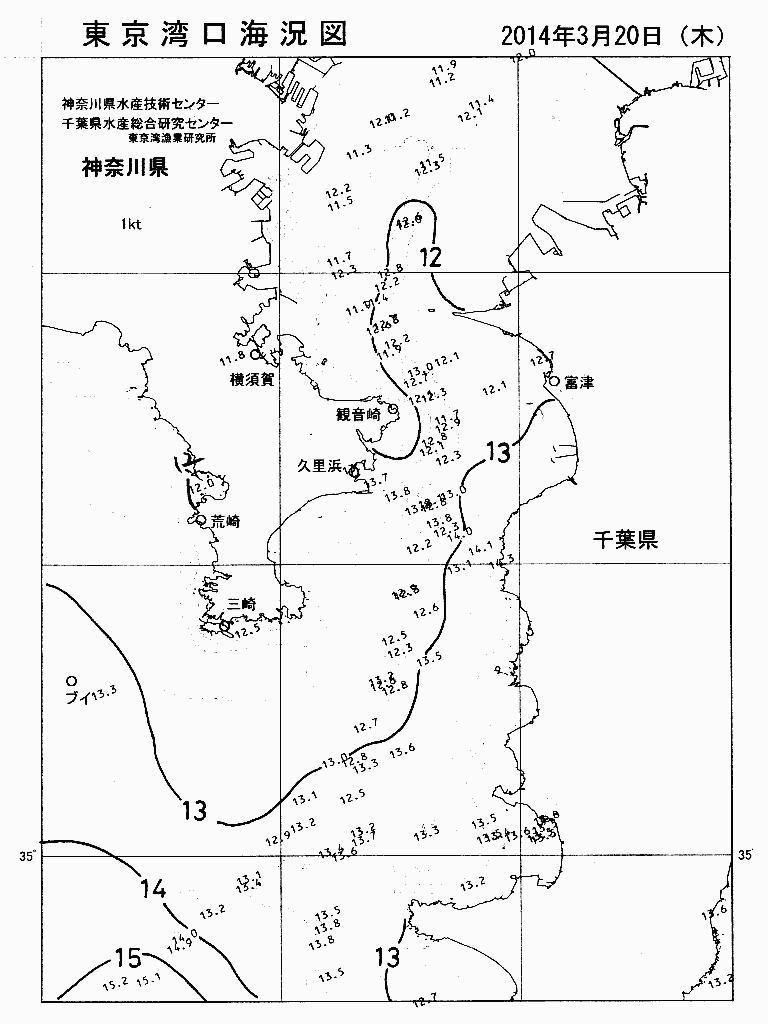 海況図, 東京湾口海況図 検索結果, (水温分布 等を図示)