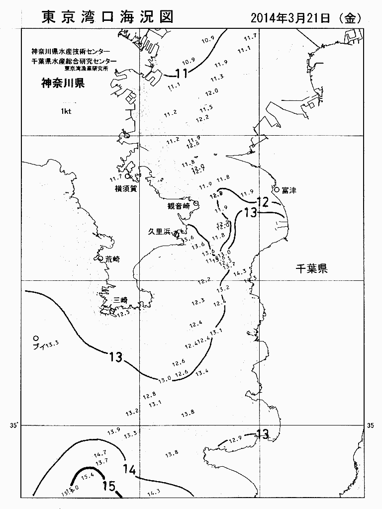 海況図, 東京湾口海況図 検索結果, (水温分布 等を図示)