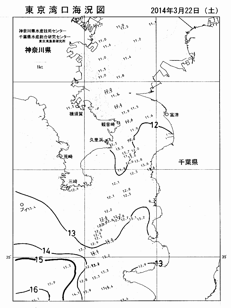 海況図, 東京湾口海況図 検索結果, (水温分布 等を図示)
