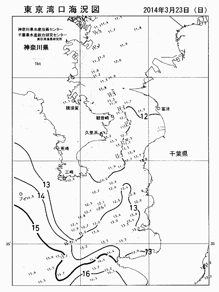 海況図, 東京湾口海況図 検索結果, (水温分布 等を図示)