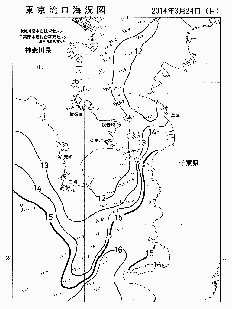 海況図, 東京湾口海況図 検索結果, (水温分布 等を図示)