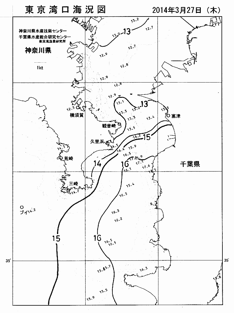 海況図, 東京湾口海況図 検索結果, (水温分布 等を図示)