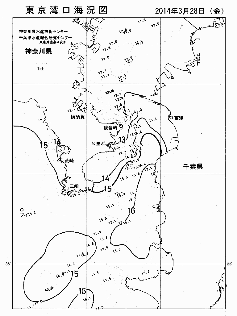 海況図, 東京湾口海況図 検索結果, (水温分布 等を図示)