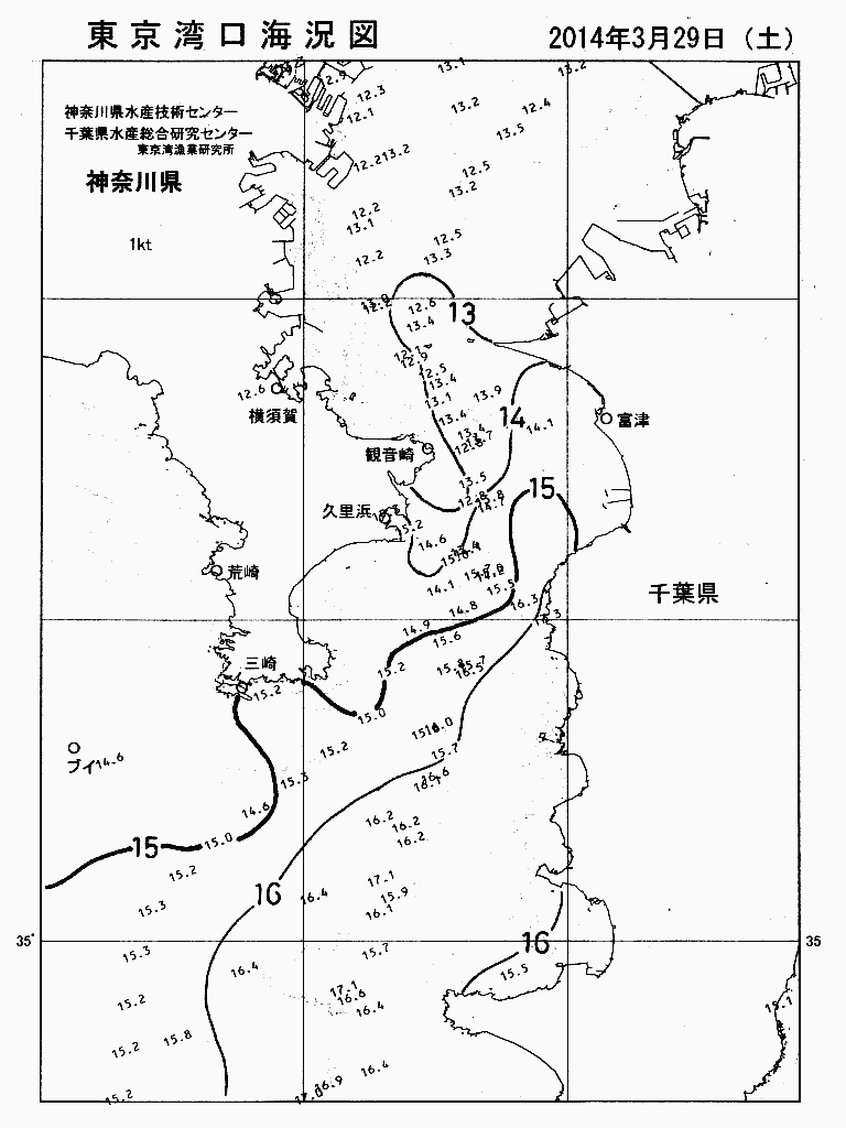 海況図, 東京湾口海況図 検索結果, (水温分布 等を図示)