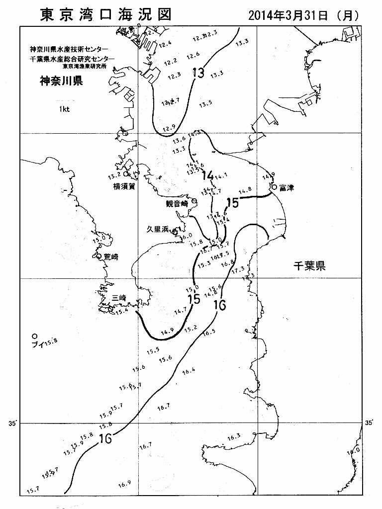 海況図, 東京湾口海況図 検索結果, (水温分布 等を図示)