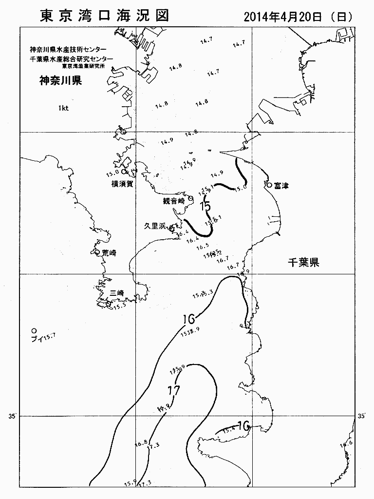 海況図, 東京湾口海況図 検索結果, (水温分布 等を図示)
