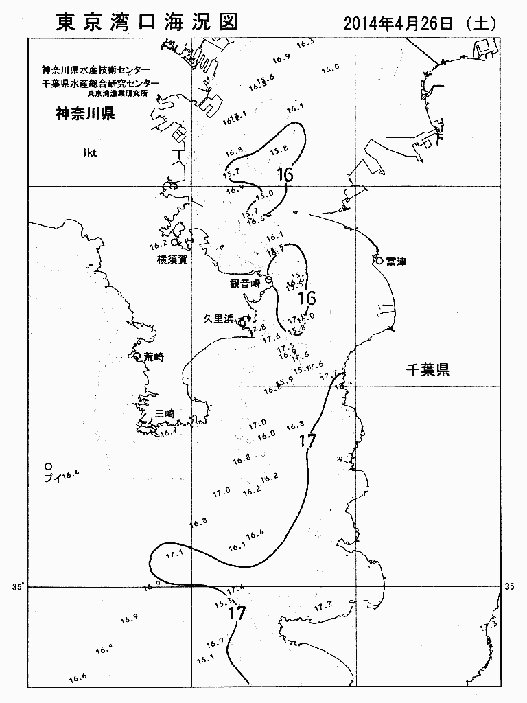 海況図, 東京湾口海況図 検索結果, (水温分布 等を図示)