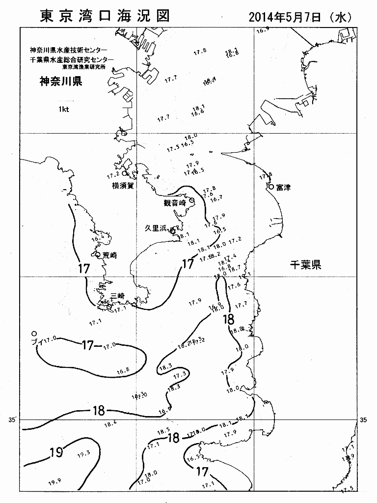 海況図, 東京湾口海況図 検索結果, (水温分布 等を図示)