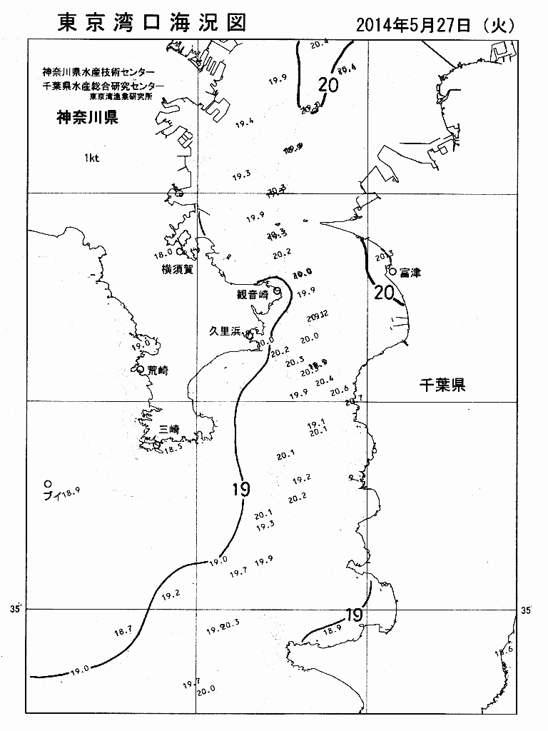海況図, 東京湾口海況図 検索結果, (水温分布 等を図示)