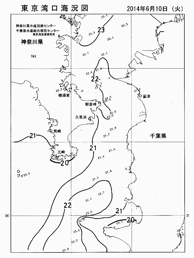 海況図, 東京湾口海況図 検索結果, (水温分布 等を図示)