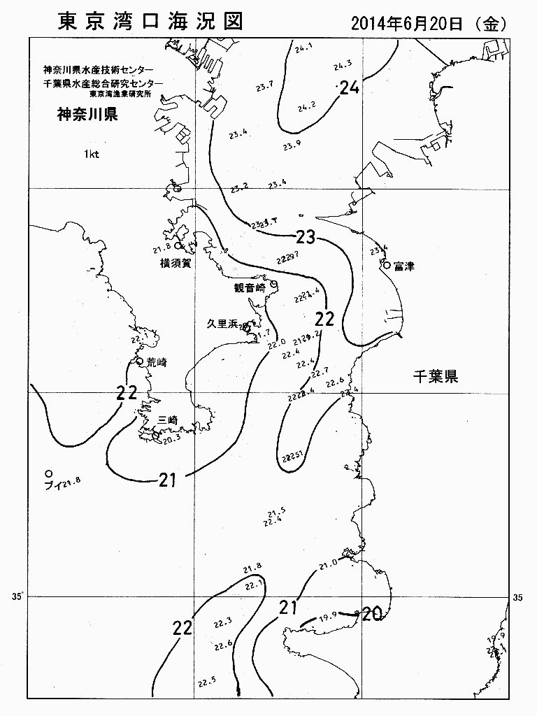 海況図, 東京湾口海況図 検索結果, (水温分布 等を図示)