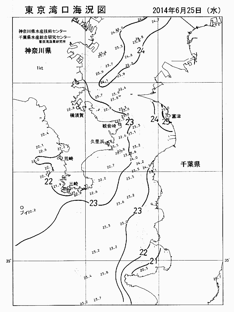 海況図, 東京湾口海況図 検索結果, (水温分布 等を図示)