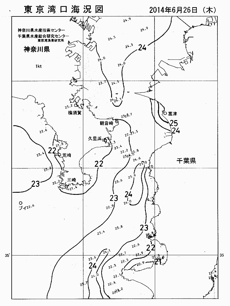 海況図, 東京湾口海況図 検索結果, (水温分布 等を図示)
