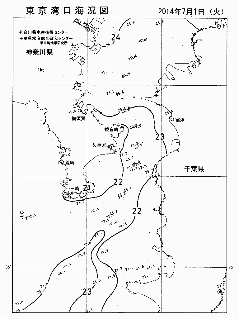 海況図, 東京湾口海況図 検索結果, (水温分布 等を図示)