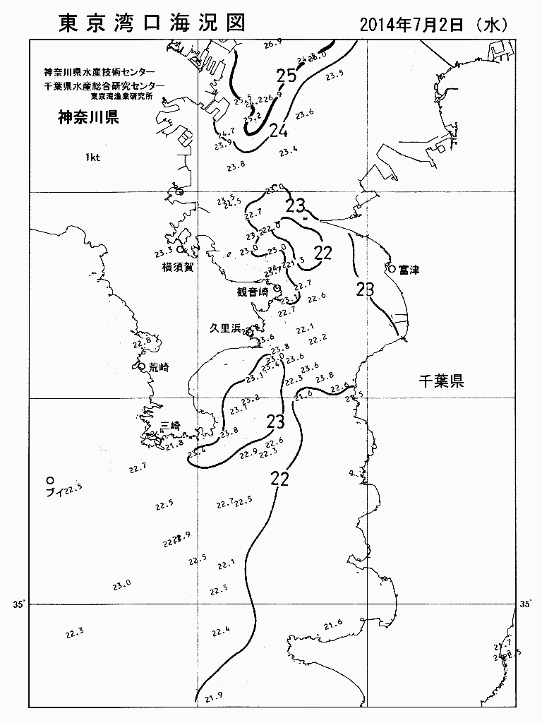 海況図, 東京湾口海況図 検索結果, (水温分布 等を図示)
