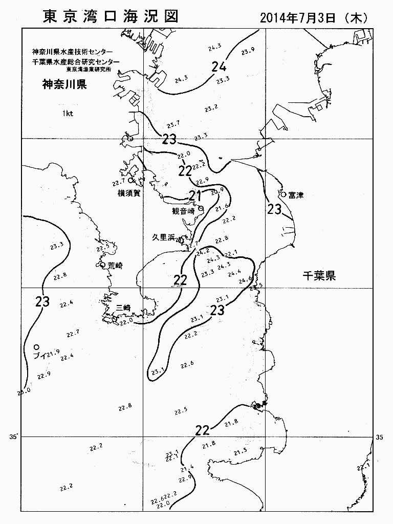 海況図, 東京湾口海況図 検索結果, (水温分布 等を図示)