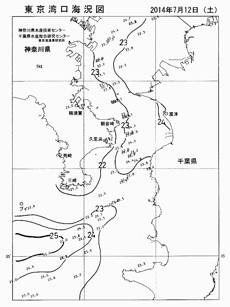 海況図, 東京湾口海況図 検索結果, (水温分布 等を図示)