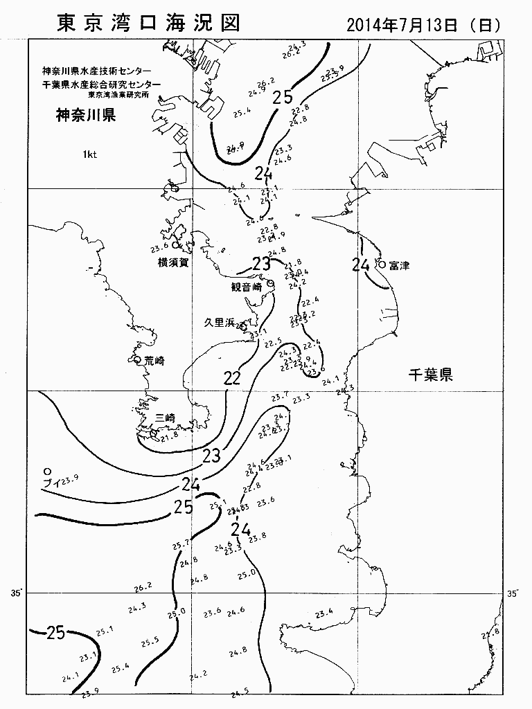 海況図, 東京湾口海況図 検索結果, (水温分布 等を図示)