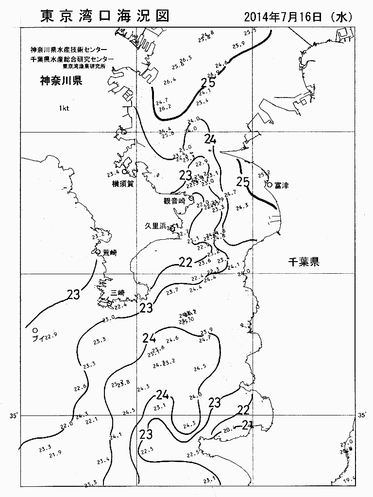 海況図, 東京湾口海況図 検索結果, (水温分布 等を図示)